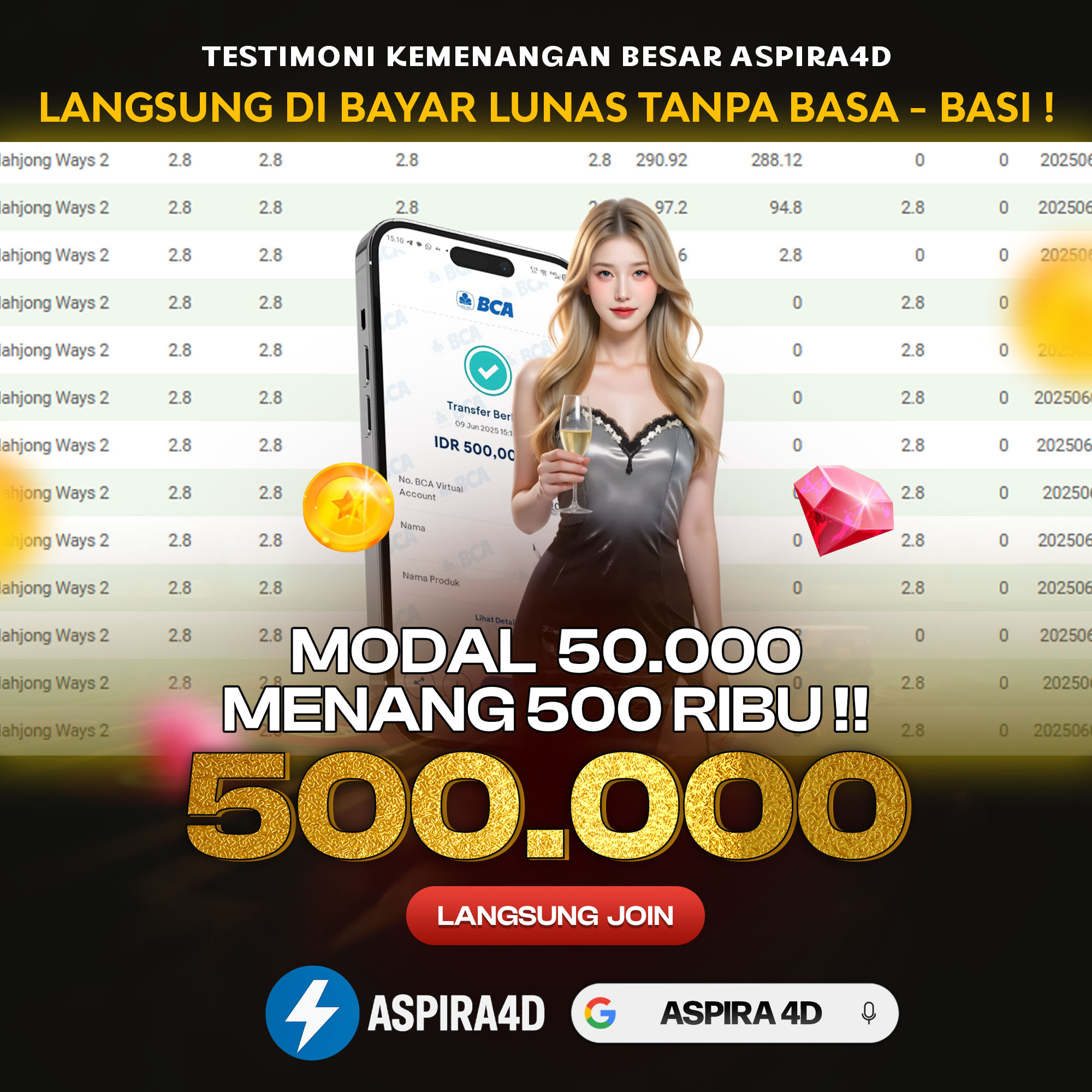 Gambar Artikel