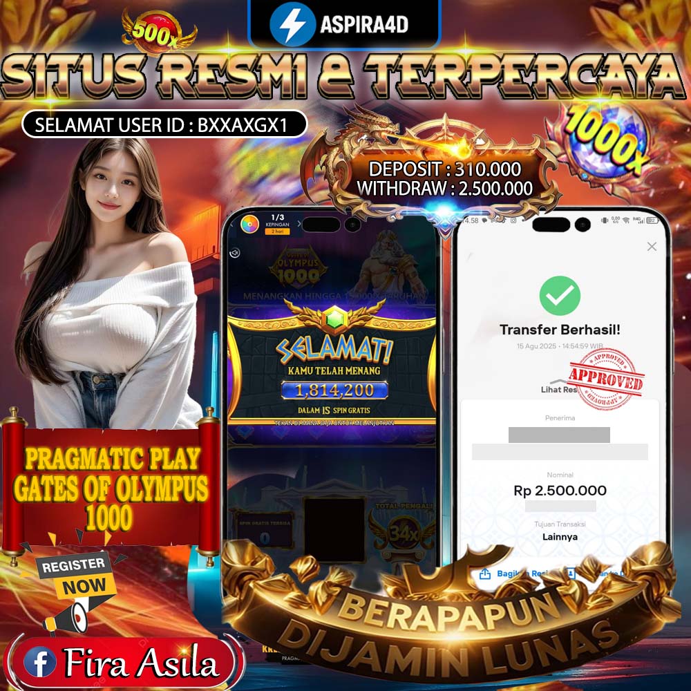 Gambar Artikel