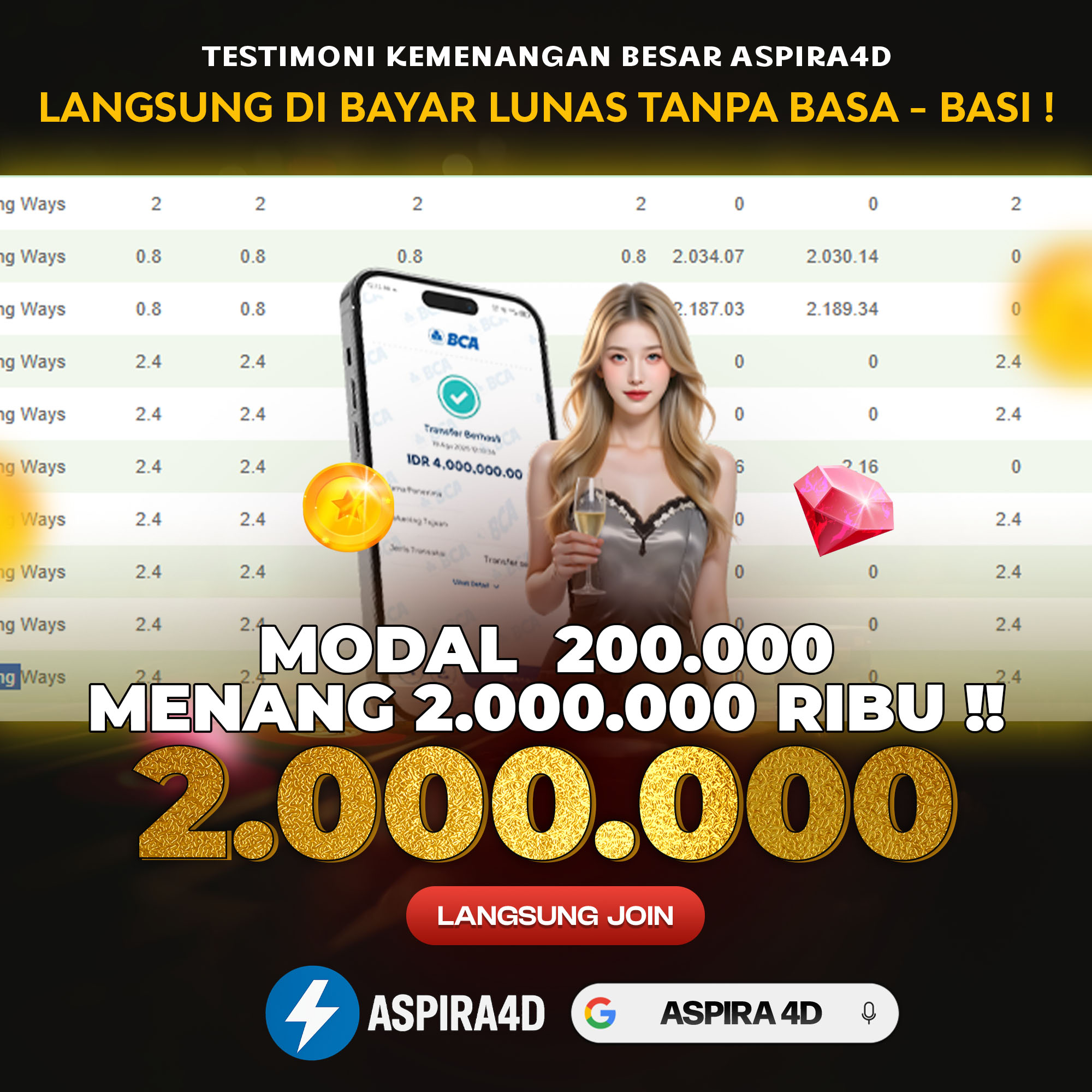 Gambar Artikel