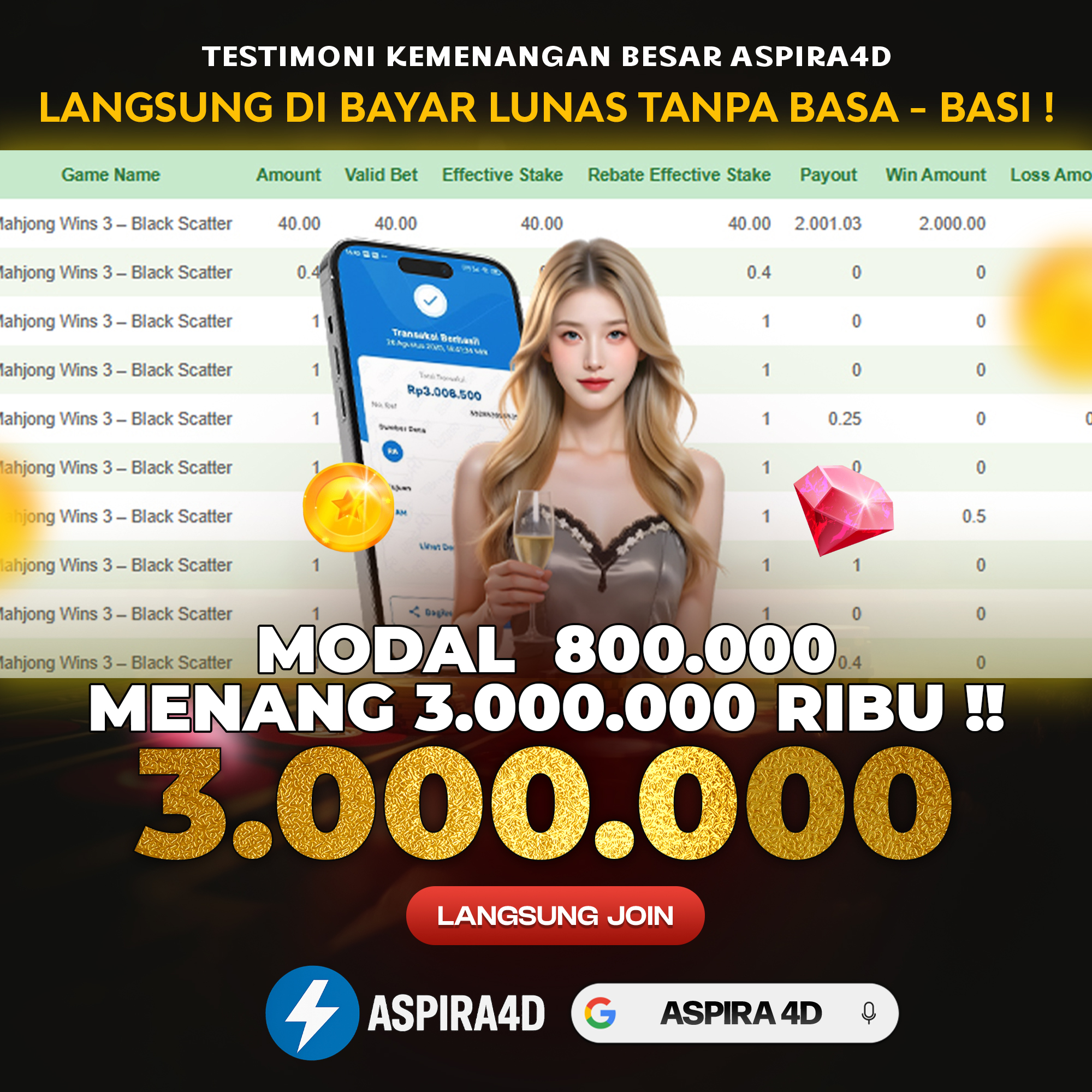 Gambar Artikel