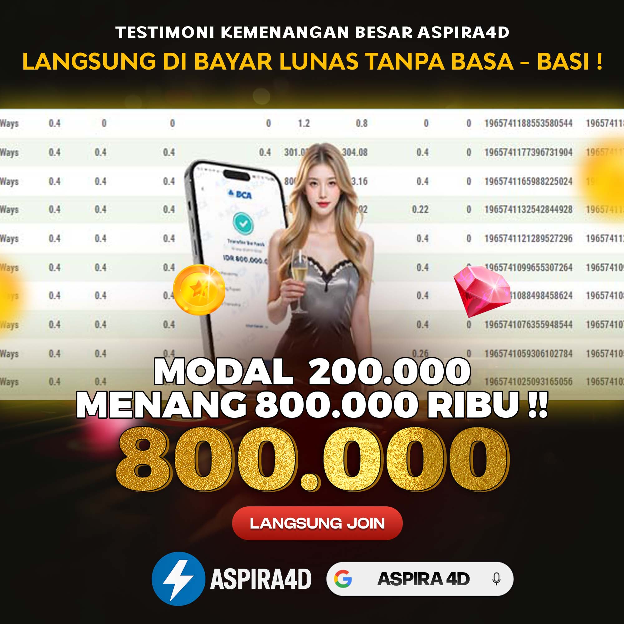 Gambar Artikel