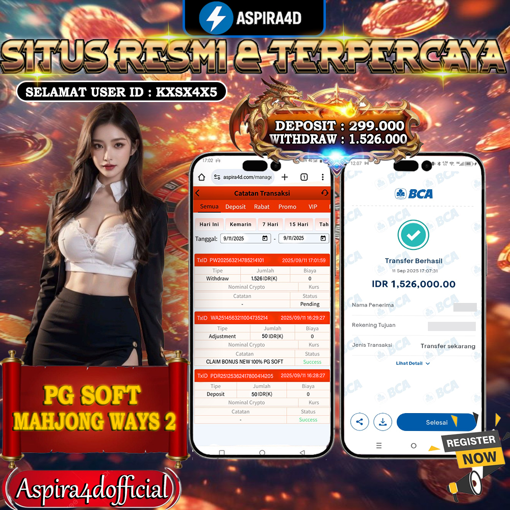 Gambar Artikel